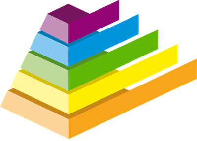 comment optimiser la gestion des ressources humaines en 2025 ?